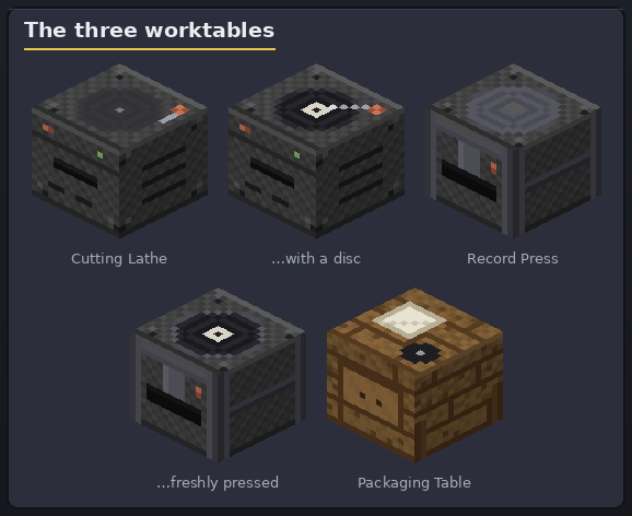 Worktable faces